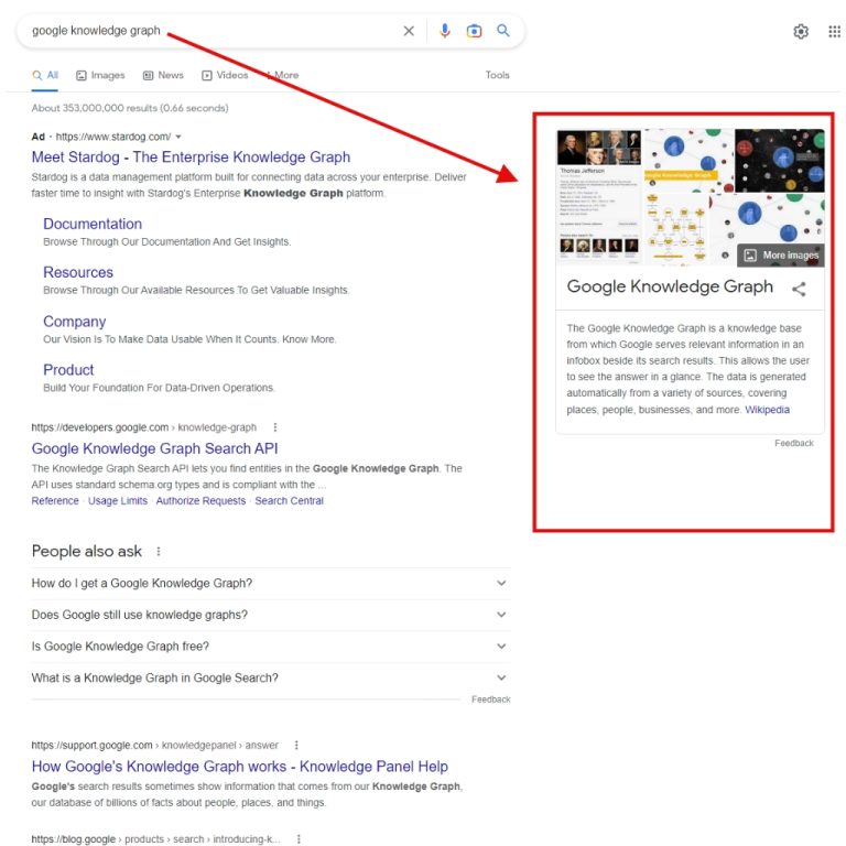 google knowledge panel